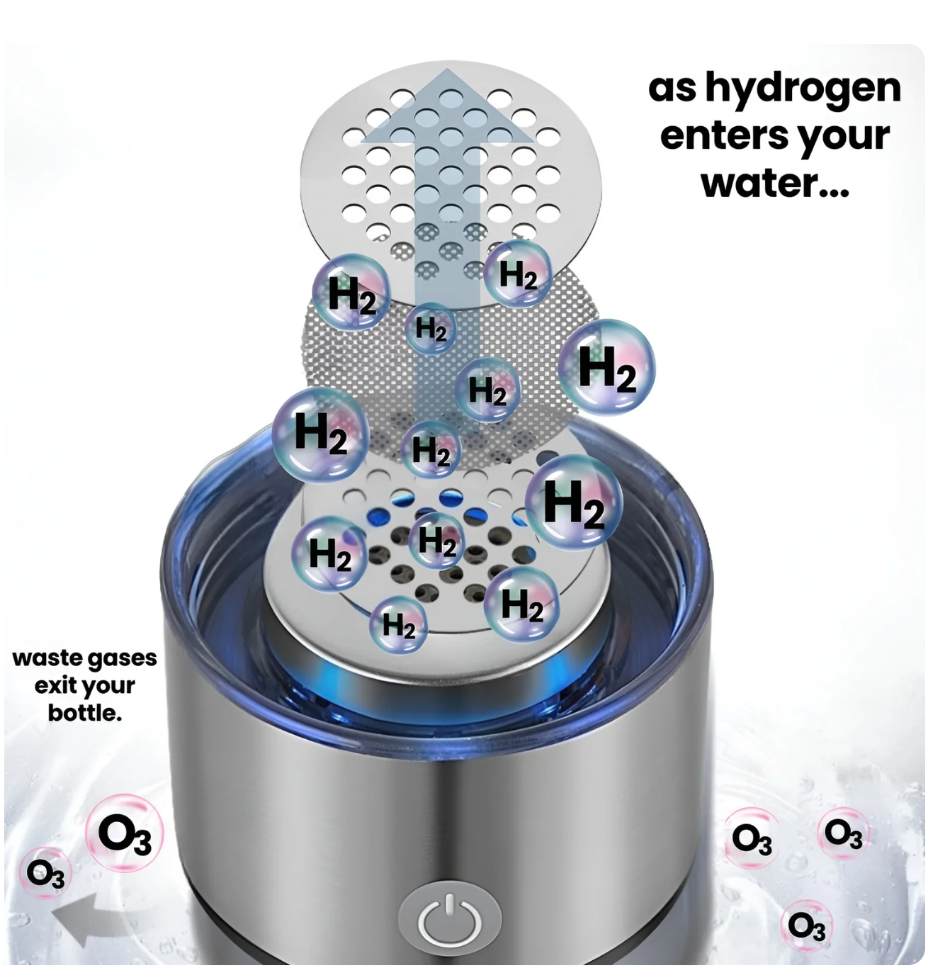 HydroPulse Bottiglia d'Acqua con Idrogeno Portatile per Idratazione | Lersk