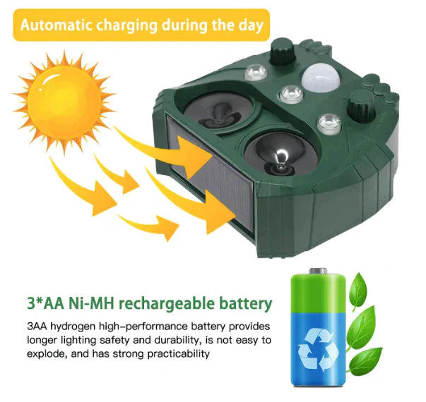 Solar Ultrasonic Outdoor Animal Deterrent With Lights | Lersk