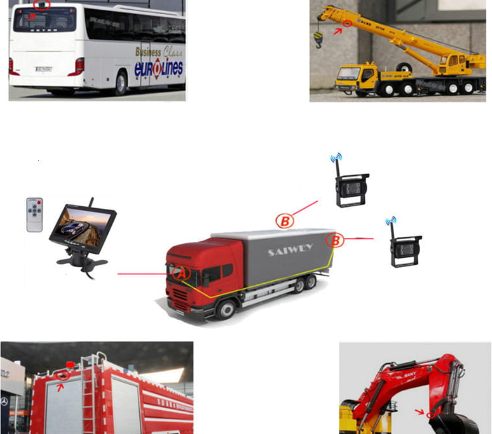 Trailer Truck RV Wireless Backup Camera System With 7-Inch Screen And Wide-Angle View | Lersk