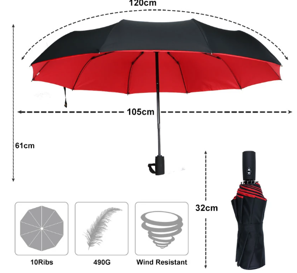 StormShield Automatyczna Parasolka – Wiatroodporna Parasolka Przeciwburzowa z Odwróconym Mechanizmem Składania | Lersk