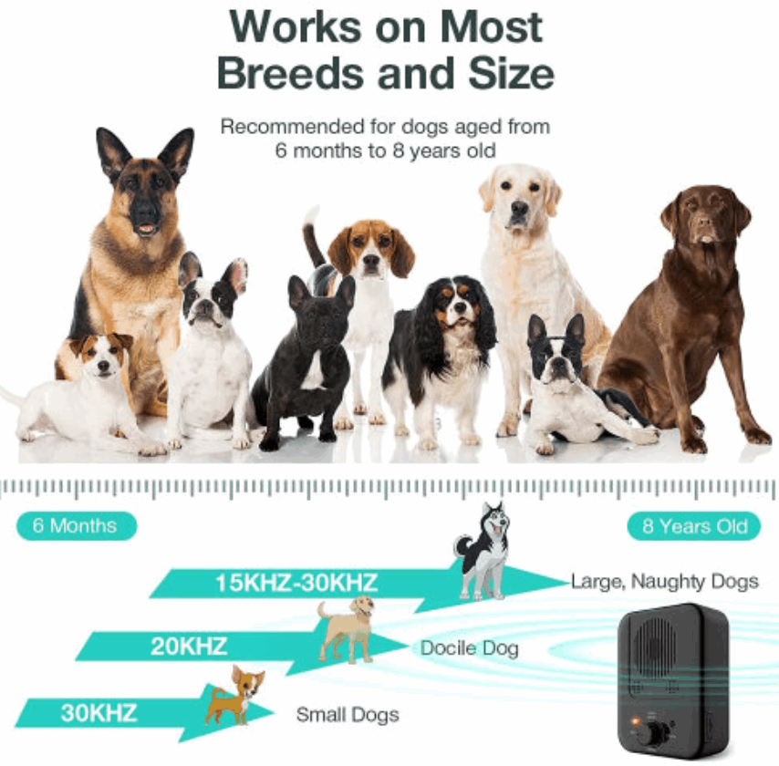 QuietPaw Pro Ultrasonic Bark Trainer For Dogs With Adjustable Frequency | Lersk