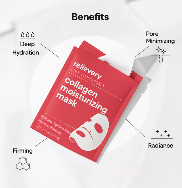 Collagen Moisturizing Mask For Daily Skincare Routine | Lersk