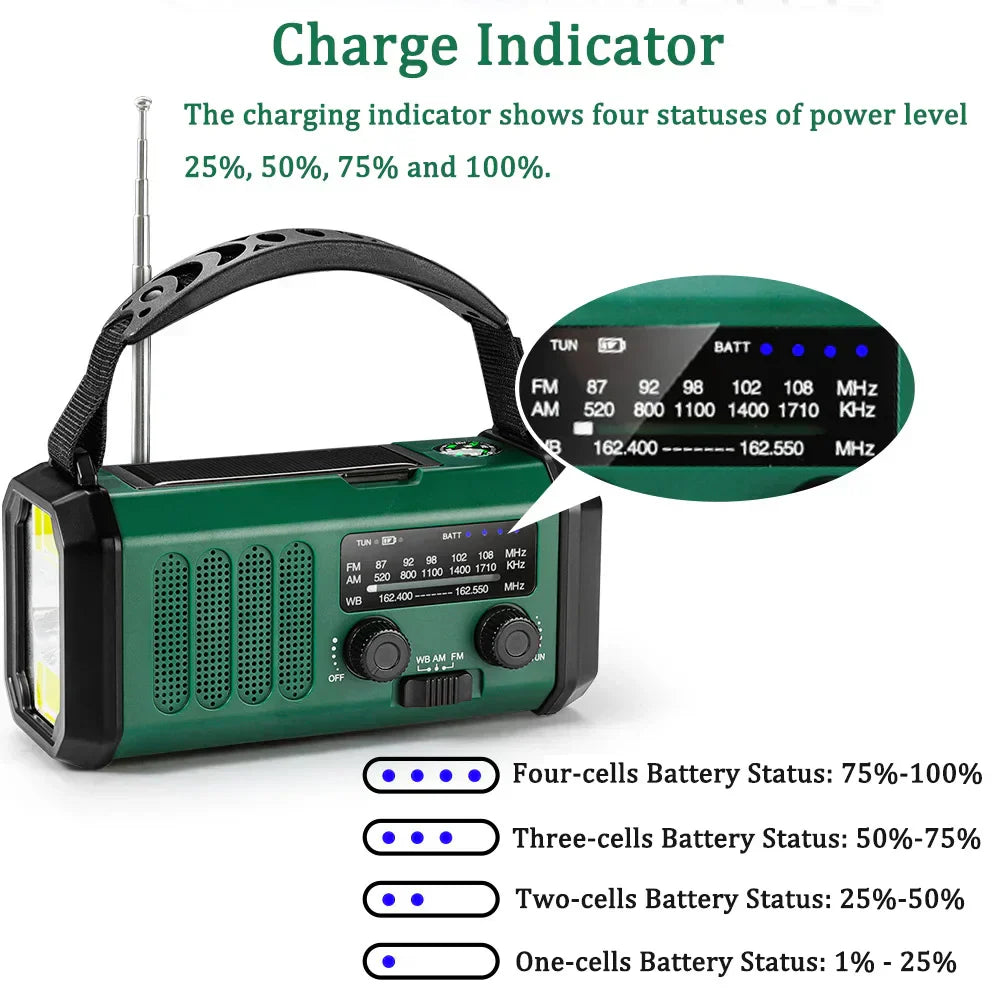 SolioGuard Solar Hand-Crank Emergency Radio NOAA Power Bank | Lersk