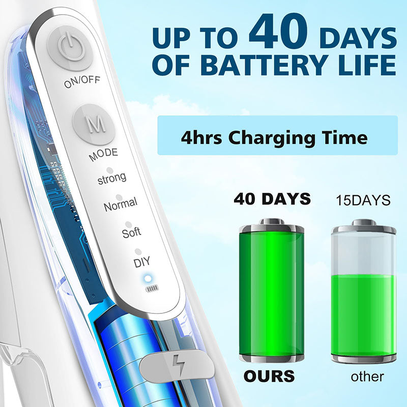 Cordless Water Flosser Portable Deep Cleaning For Home Use | Lersk