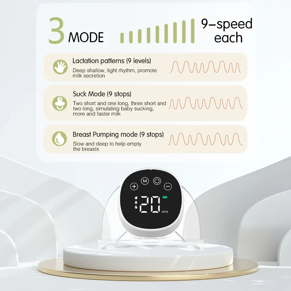 Wearable Hands-Free Breast Pump – 3 Modes & 9 Intensity Levels | Lersk