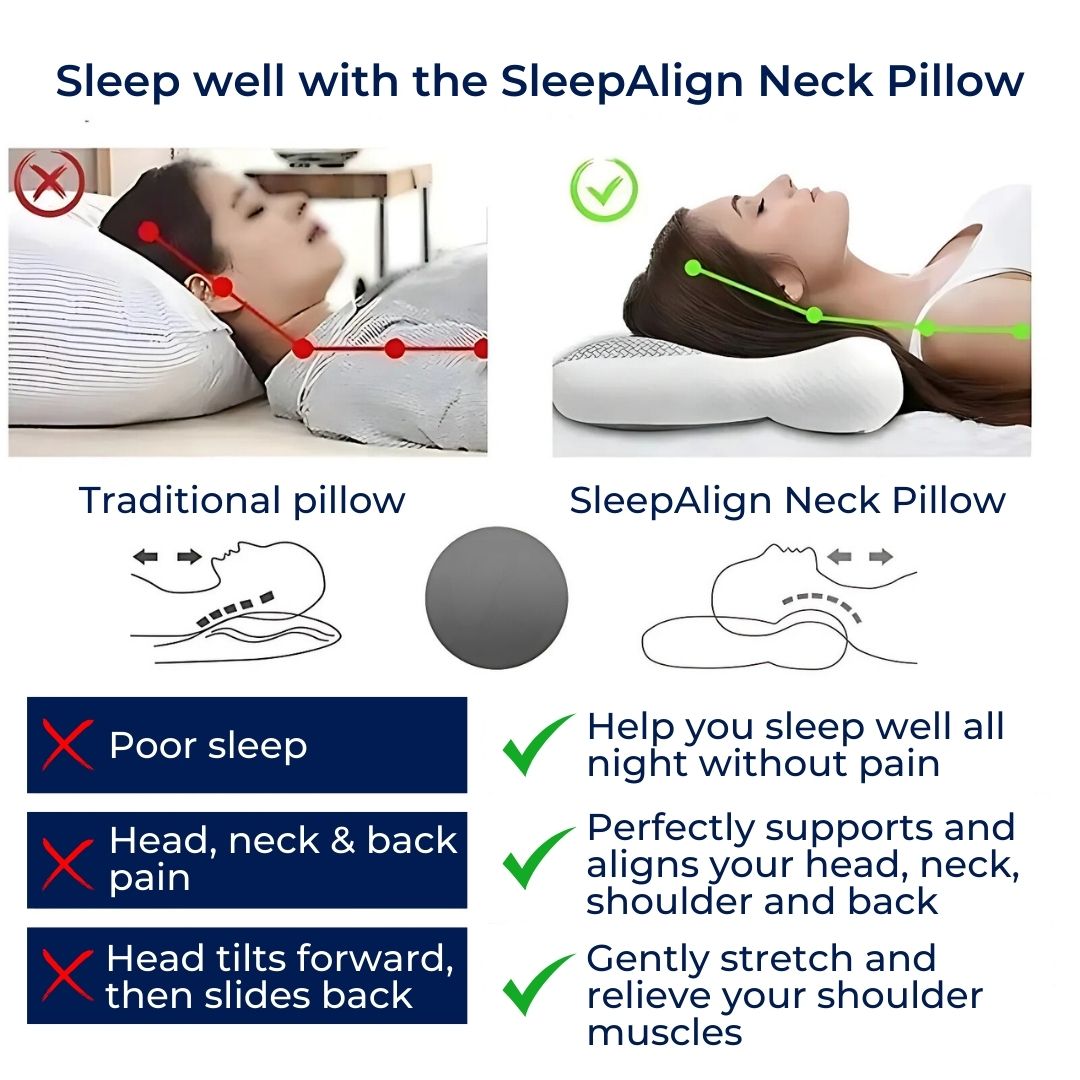 Talera Orthopedic Neck Pillow For All Sleep Positions | Lersk