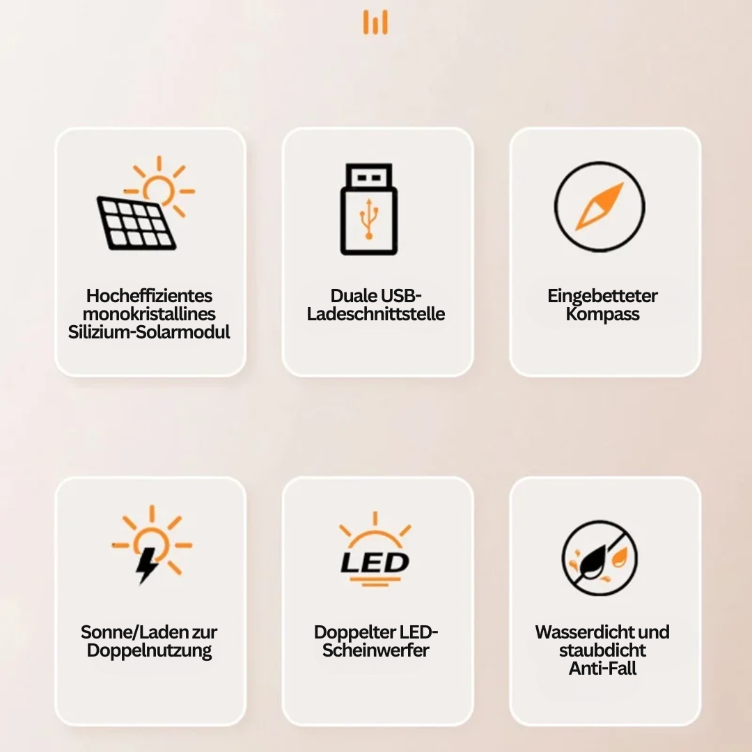 Solarcharge Pro Power Bank Solare con Torcia per Avventurieri all'Aperto | Lersk