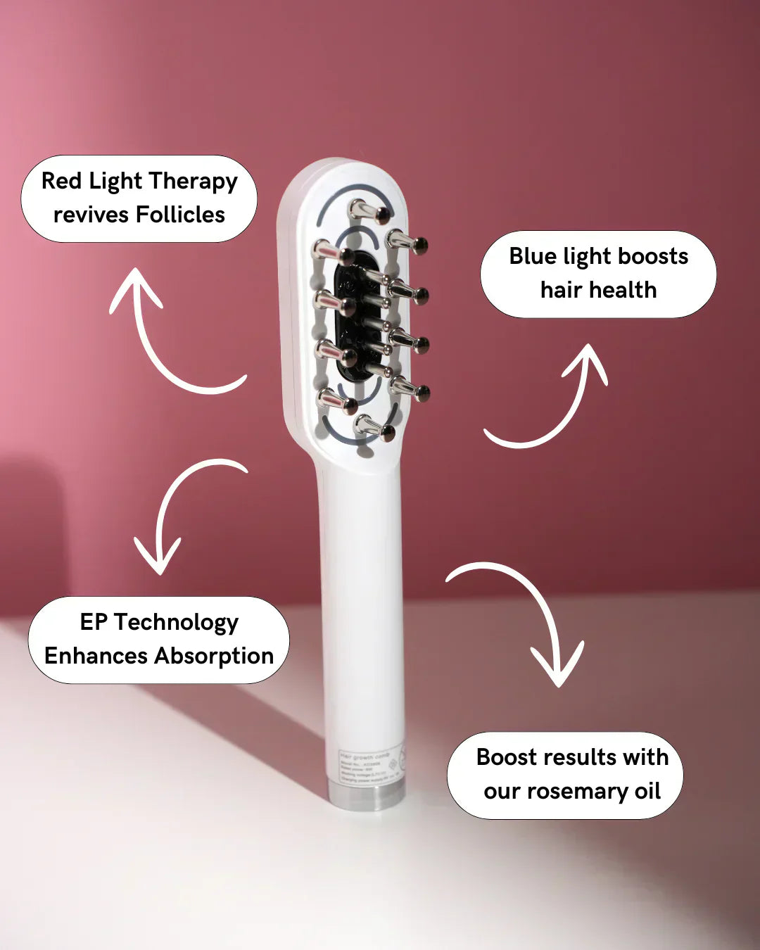 AstraGlow Hair Light Therapy for Thicker, Fuller Hair | Lersk