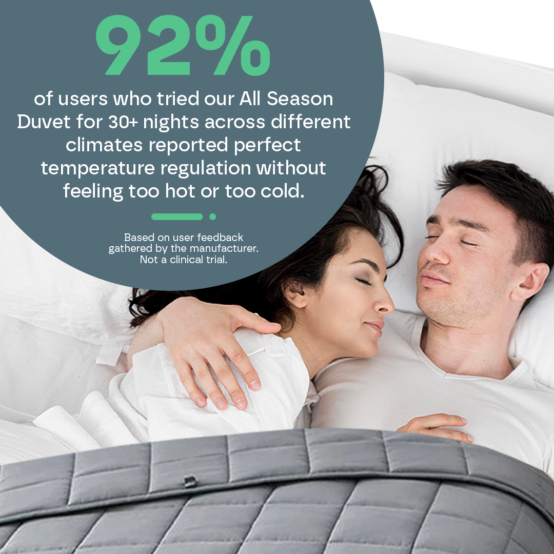 Year-Round Cloud-Soft Duvet | Cozy, Breathable, Skin-Gentle | Lersk