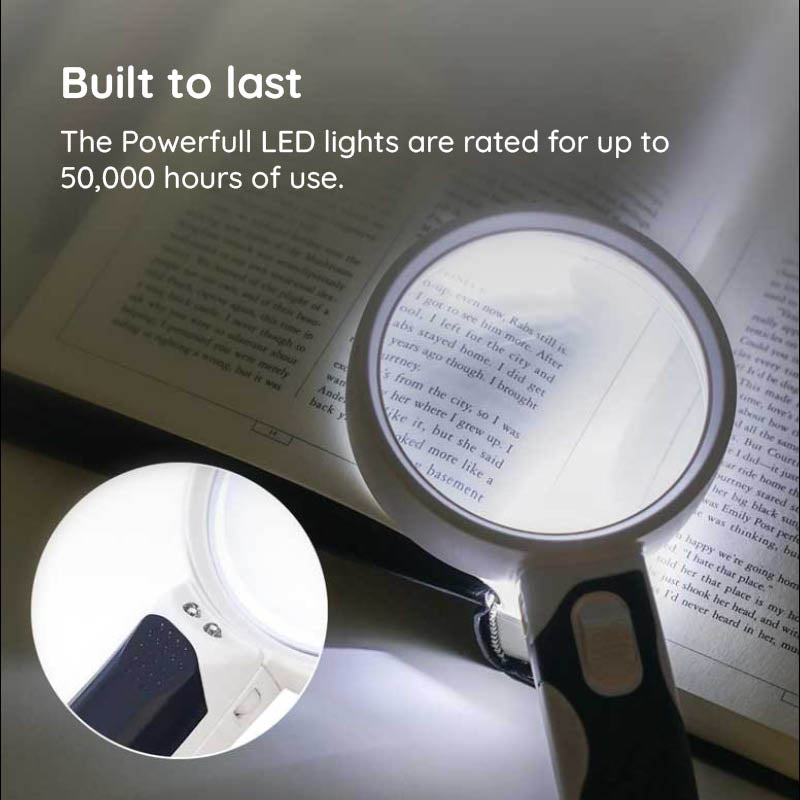 OptiView Lupe | Lersk