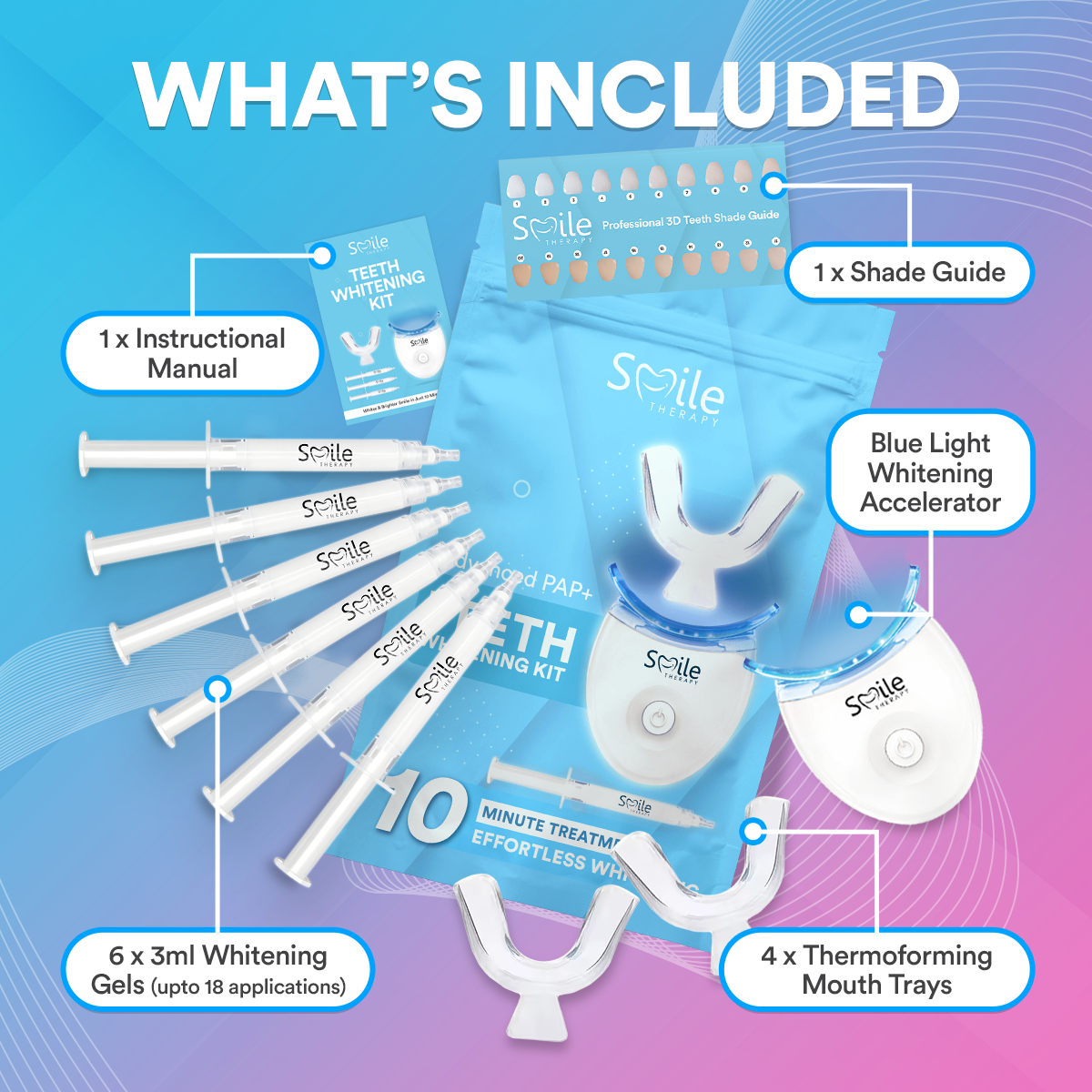 LumiWhite PAP+ LED systém pro bělení zubů | Lersk