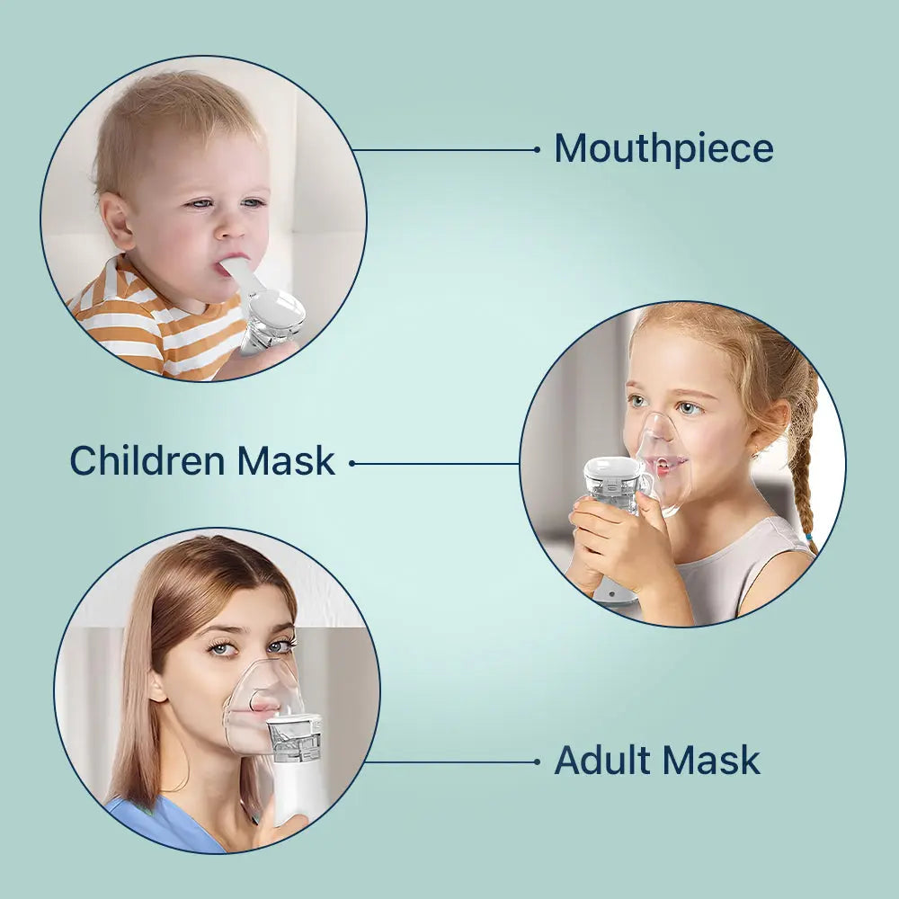 Portable Nebulizer For Cough And Asthma, Safe And Effective Inhalation Device For Home Or Travel | Lersk