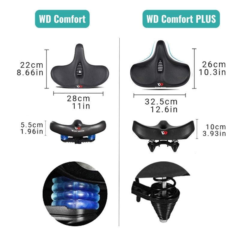 RideEase extra breiter atmungsaktiver und bequemer Fahrradsattel mit ergonomischem Fahrradsitz | Lersk