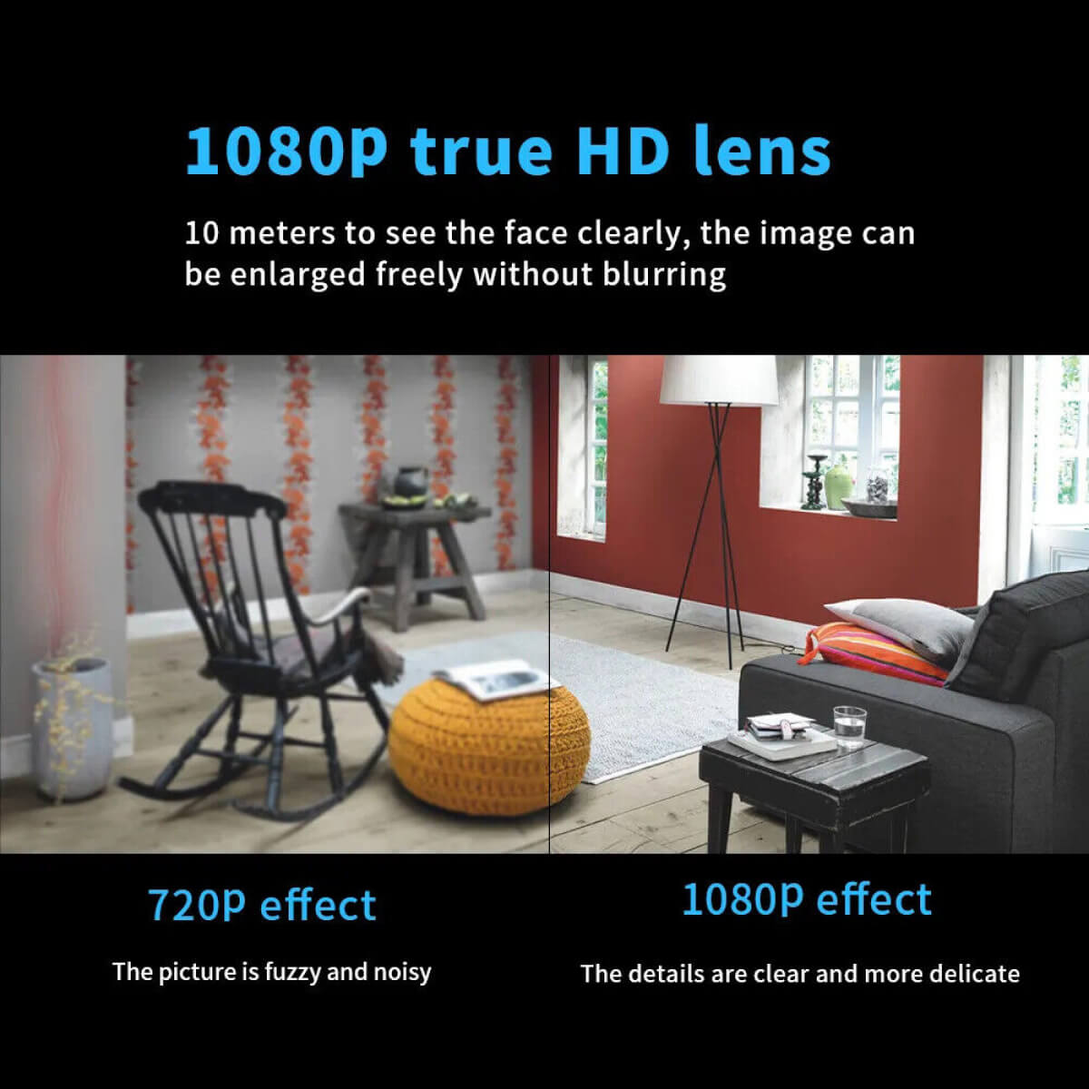 NovaGuard 1080P Mini Telecamera WiFi Impermeabile con Visione Notturna a 160 Gradi | Lersk