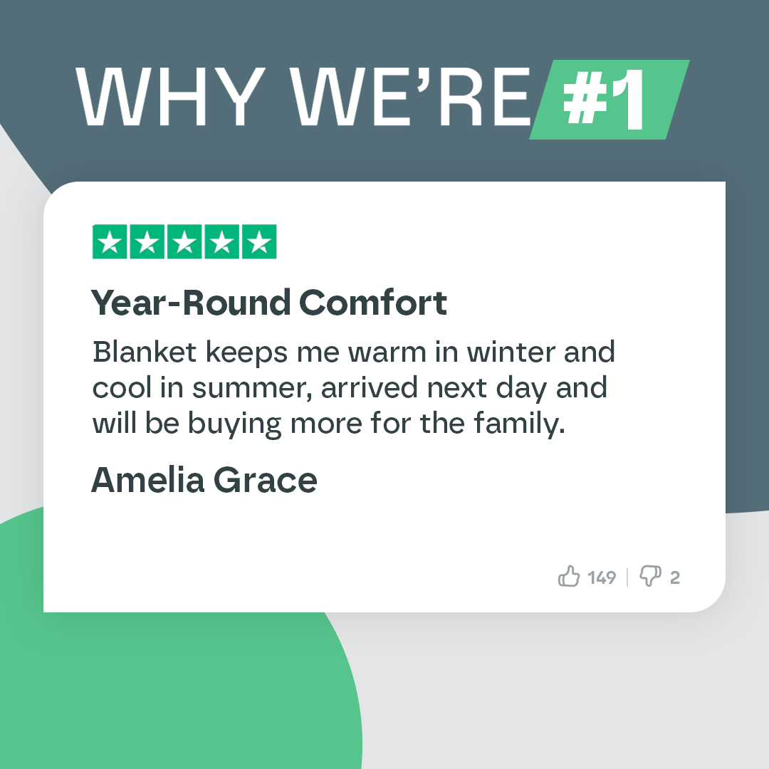 Year-Round Cloud-Soft Duvet | Cozy, Breathable, Skin-Gentle | Lersk