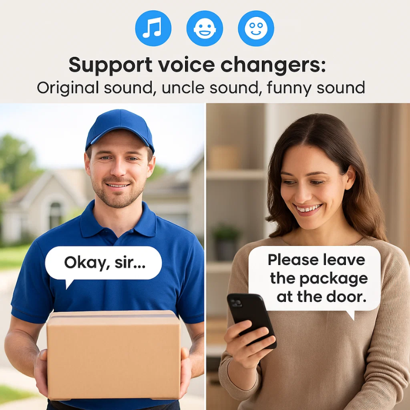 Smart Guard Wireless Video Doorbell With HD Camera For Homeowners No Subscriptions | Lersk