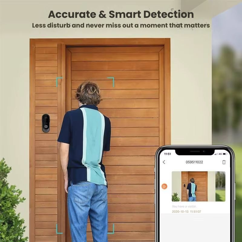 Smart Guard Wireless Video Doorbell With HD Camera For Homeowners No Subscriptions | Lersk