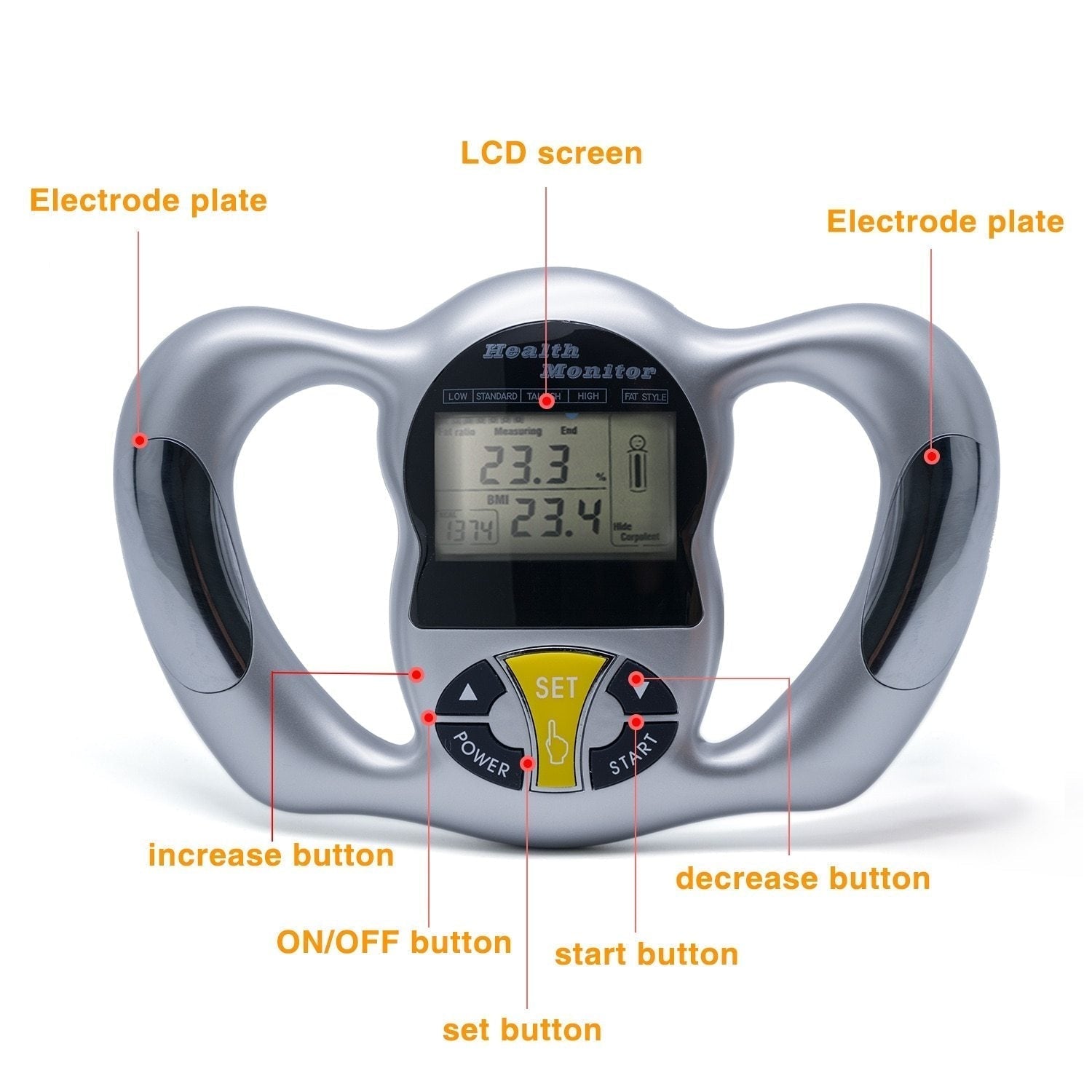 VitaScan Handheld Body Fat Analyzer & Percentage Calculator | Lersk