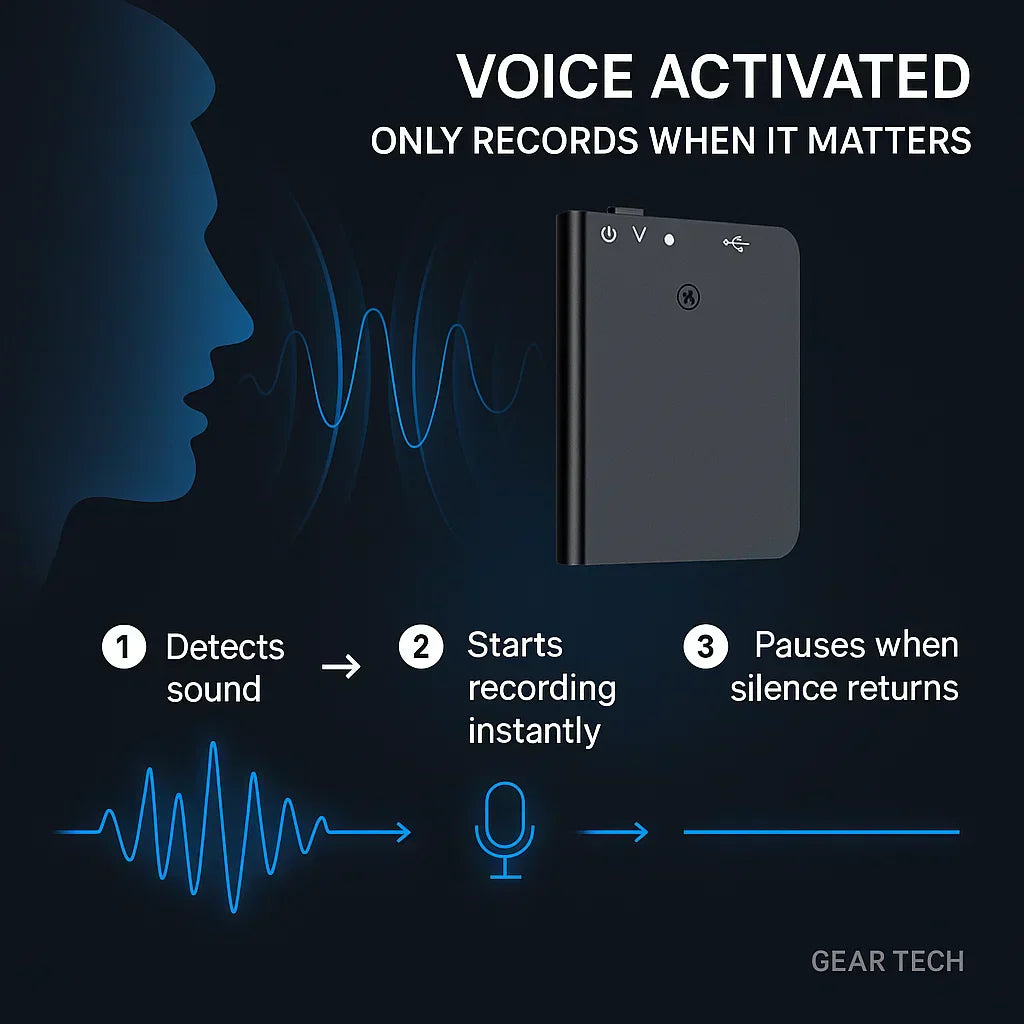 VoxiMini Discreet Voice Recorder With Voice Activation | Lersk