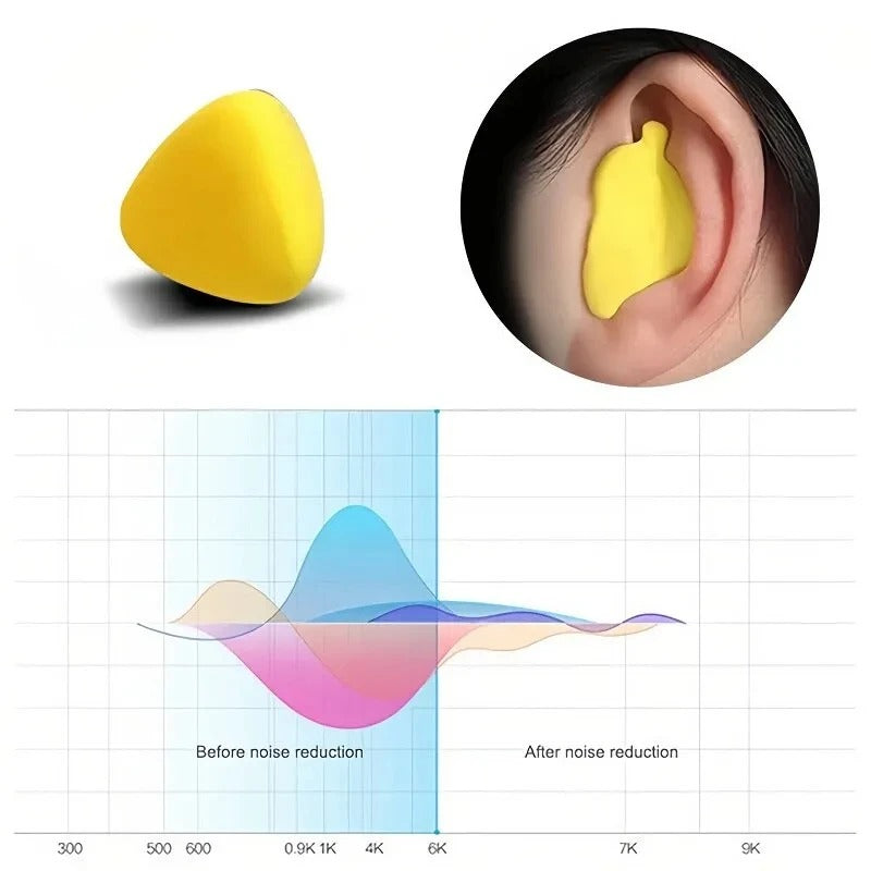 Noise Cancelling Earplugs For Sleeping Ultra Comfort For Quiet Nights | Lersk