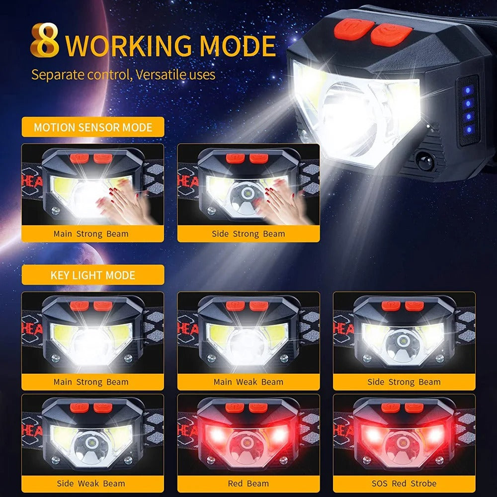 Motion Sensor LED Headlamp 8 Modes For Outdoor Adventures | Lersk