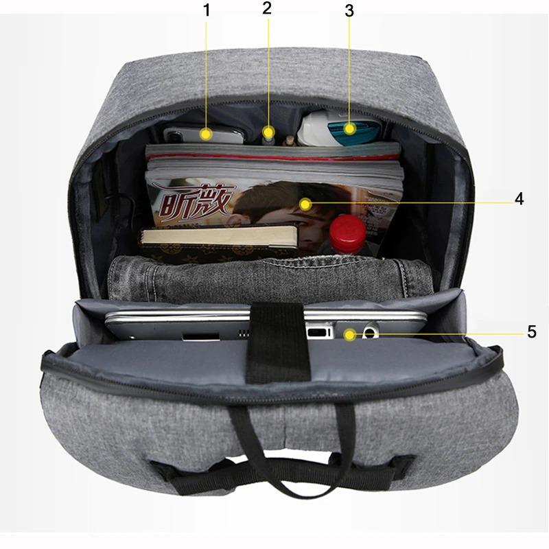 Ventureo Waterproof Backpack With Charger 15.6-Inch Laptop | Lersk