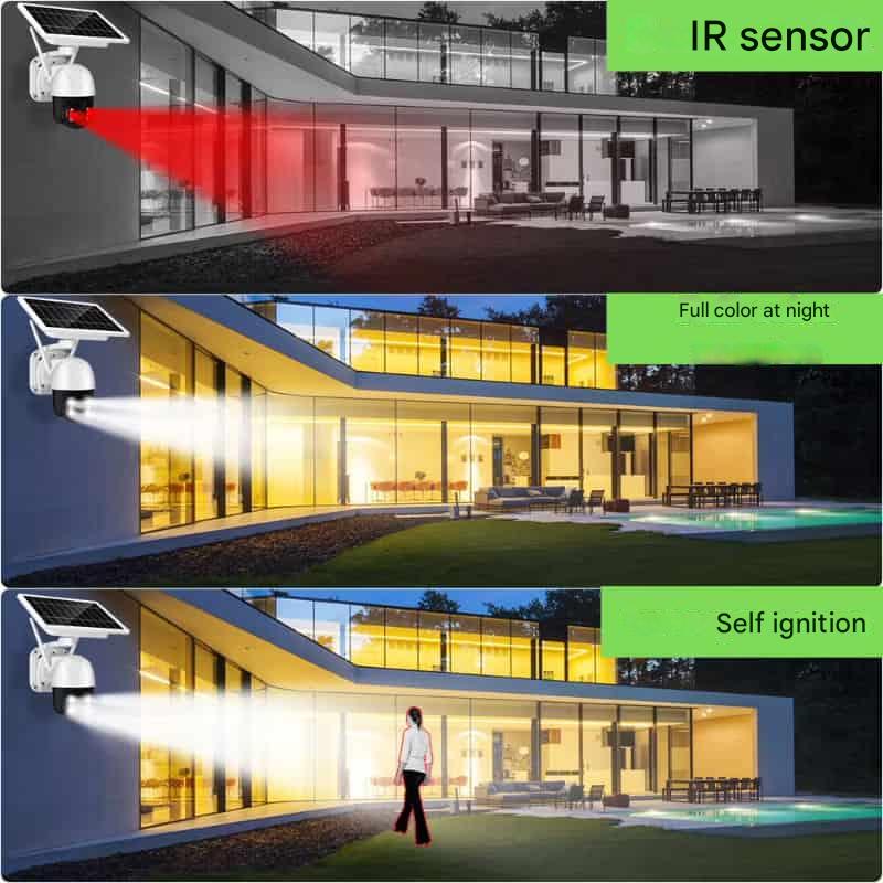 NovaGuard 4K solcelledrevet trådløst sikkerhedskamera med dobbelt linse, 10x zoom, 4G eller WiFi | Lersk