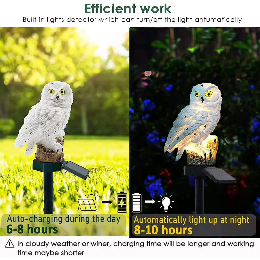 Conjunto de Coruja Solar LED para Jardim Encantado, Exterior, para Pátio, Caminho e Iluminação de Jardim | Lersk