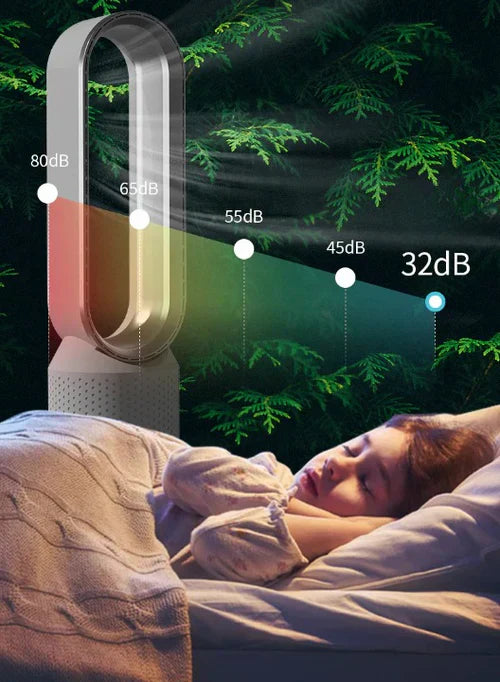 AeroNova Breeze 3 v 1 bezlopatkový ochlazovač vzduchu, čistička a věžový ventilátor | Lersk