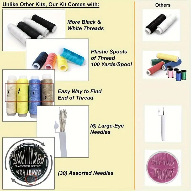 Assorted Colors Sewing Set | Lersk