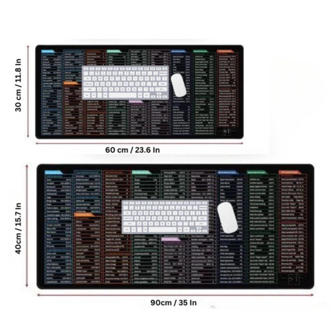 Navix | Tappetino per Mouse Shortcut | Lersk