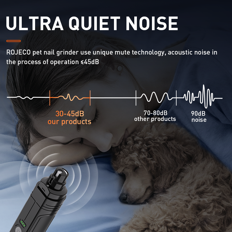LED Electric Pet Nail Clipper For Dogs And Cats Safe Grooming | Lersk