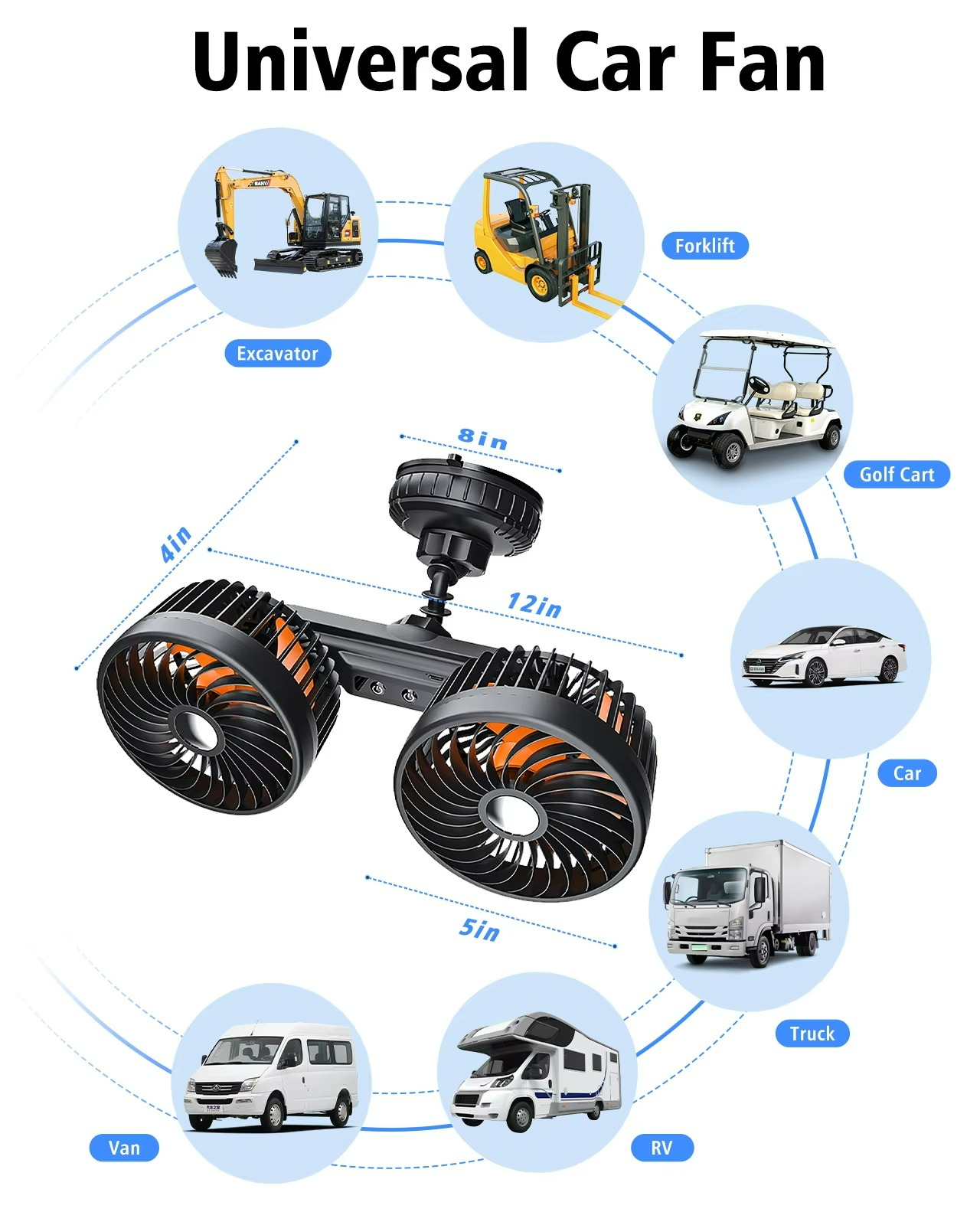 AeroBreeze Auto-Ventilator kabellos mit 4000mAh Akku und drei Geschwindigkeitsstufen für Fahrkomfort | Lersk
