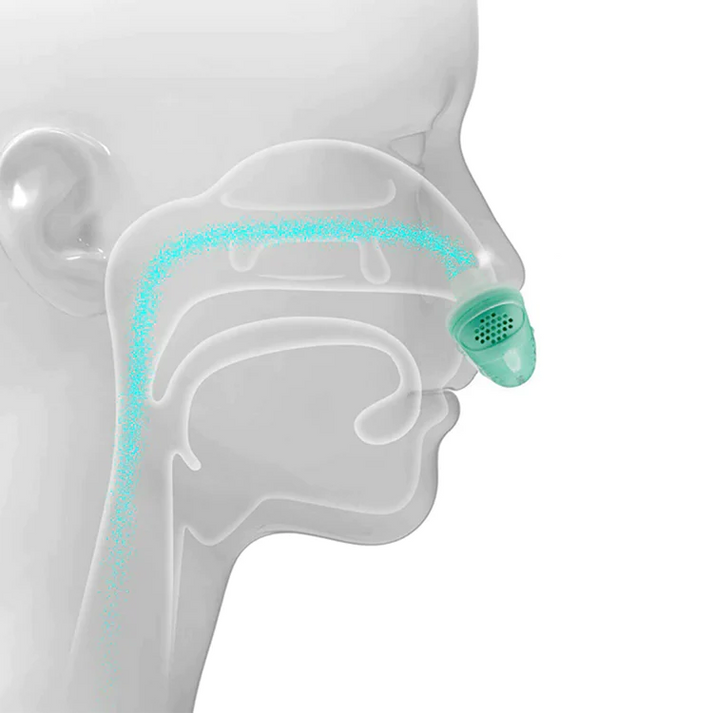 Lumenix Nano Quiet Hoseless CPAP For Sleep Apnea And Snoring Relief | Lersk