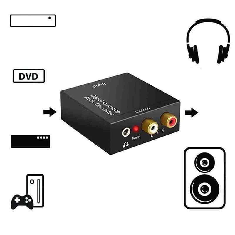Voltix Přenosný 3,5mm Koaxiální Analogově-digitální Převodník | Lersk