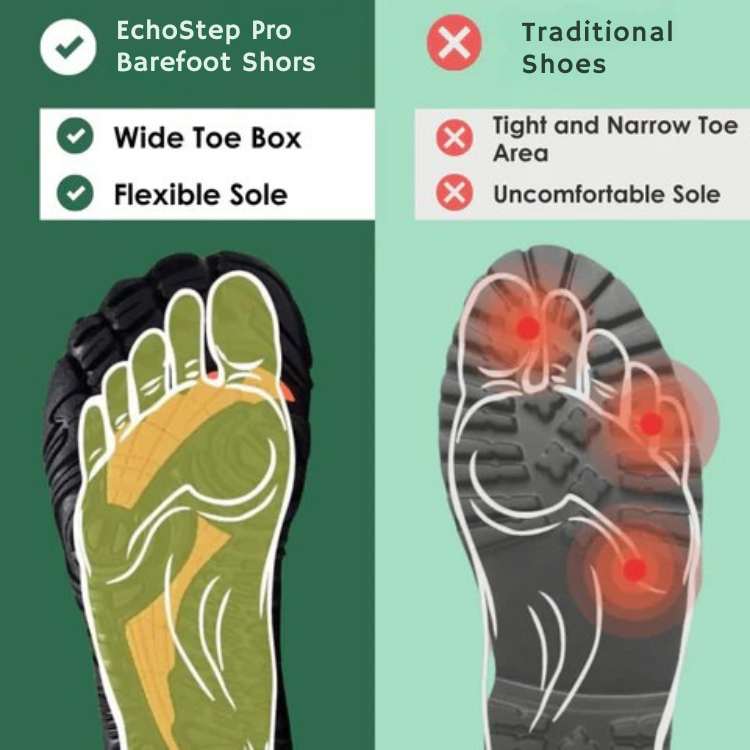 Zapatos descalzos flexibles y transpirables para actividades al aire libre en invierno con agarre antideslizante | Lersk