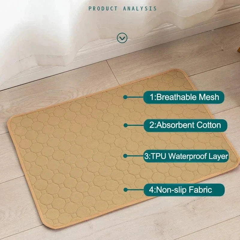 EcoComfort mosható kutyapiszok alátétek | Lersk