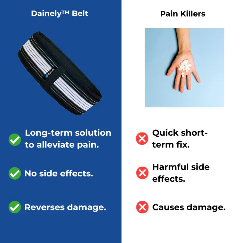 NovaFlex Sciatica Belt With Targeted Back And Hip Support | Lersk