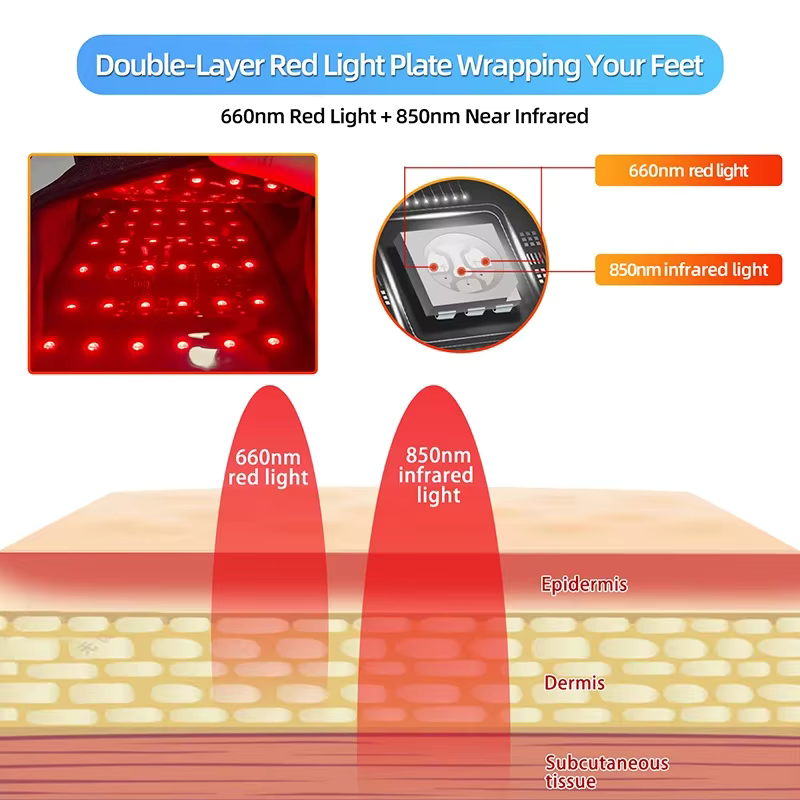 VireStride Infrared Light Therapy Slippers With Ninety Near Infrared LEDs | Lersk