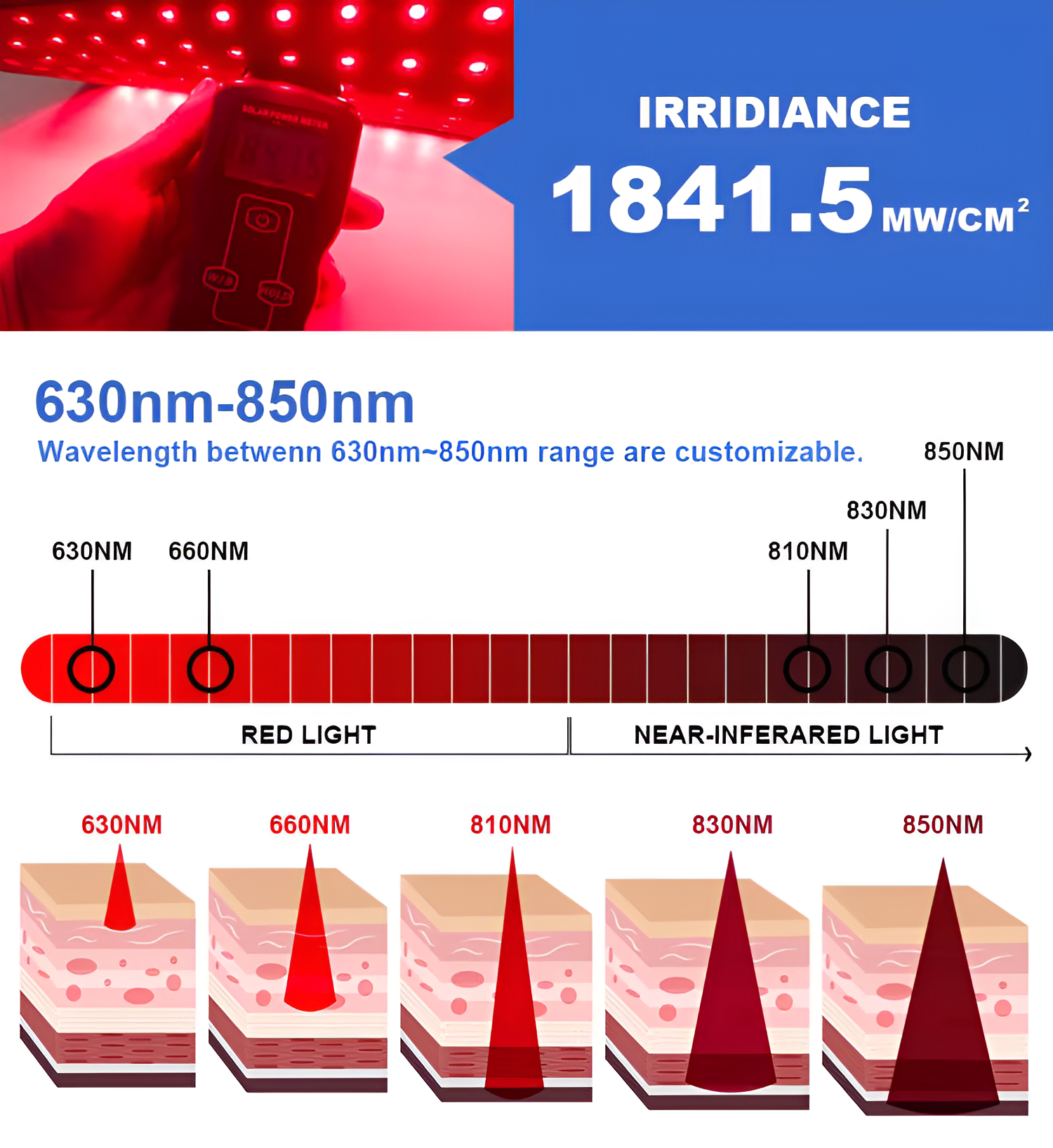 LumaNape Red Light Therapy Neck Wrap For Portable Pain Relief | Lersk
