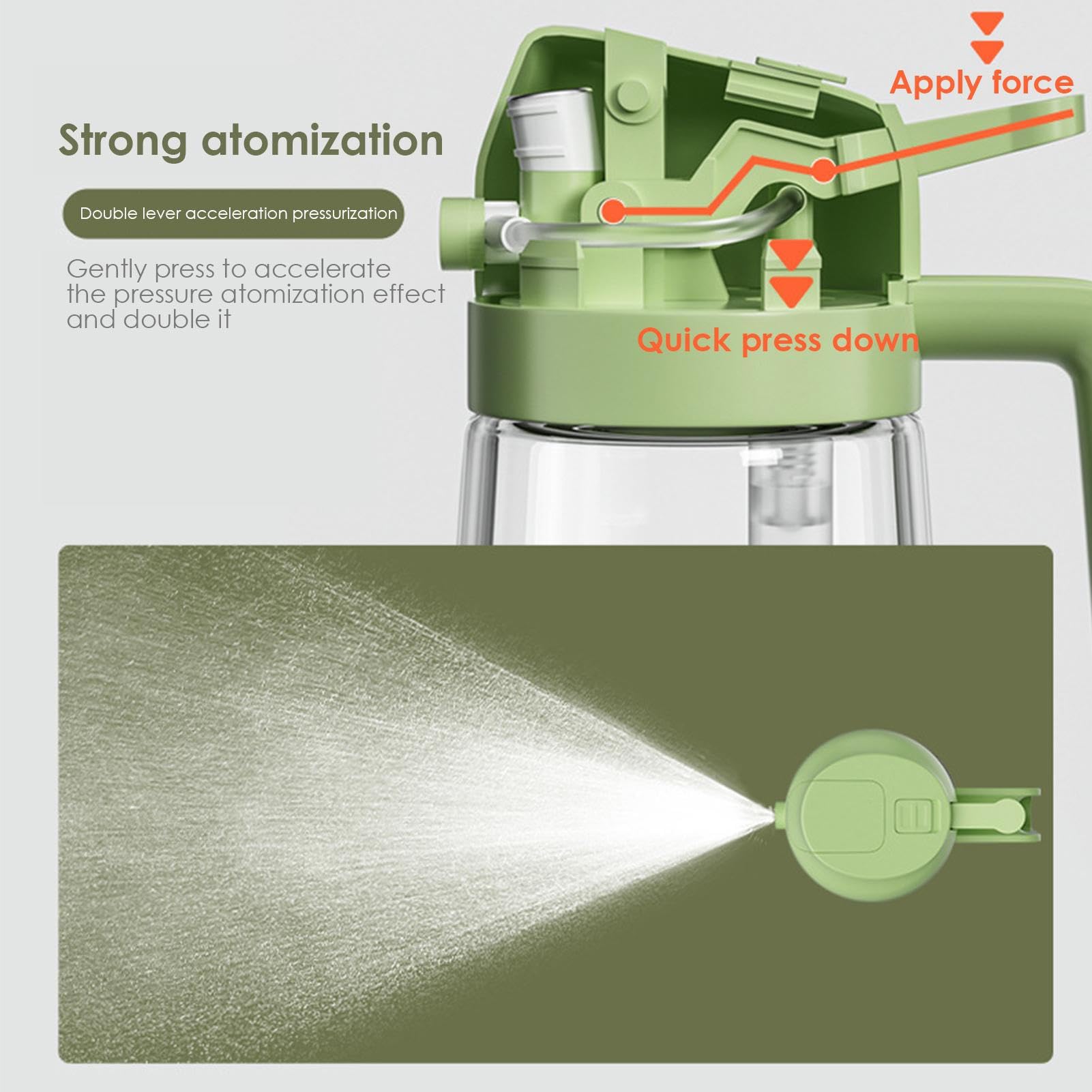 Culina Dual-Action Kitchen Oil Sprayer And Dispenser Bottle | Lersk