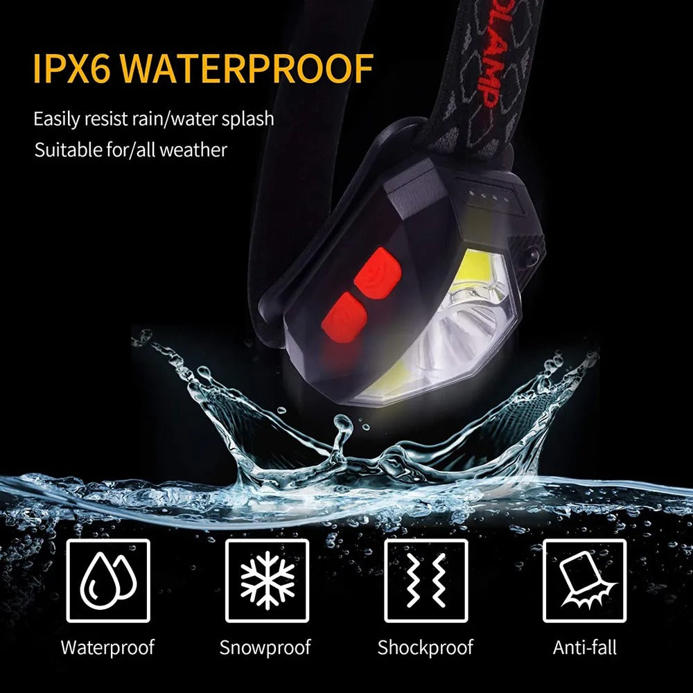 Motion Sensor LED Headlamp 8 Modes For Outdoor Adventures | Lersk