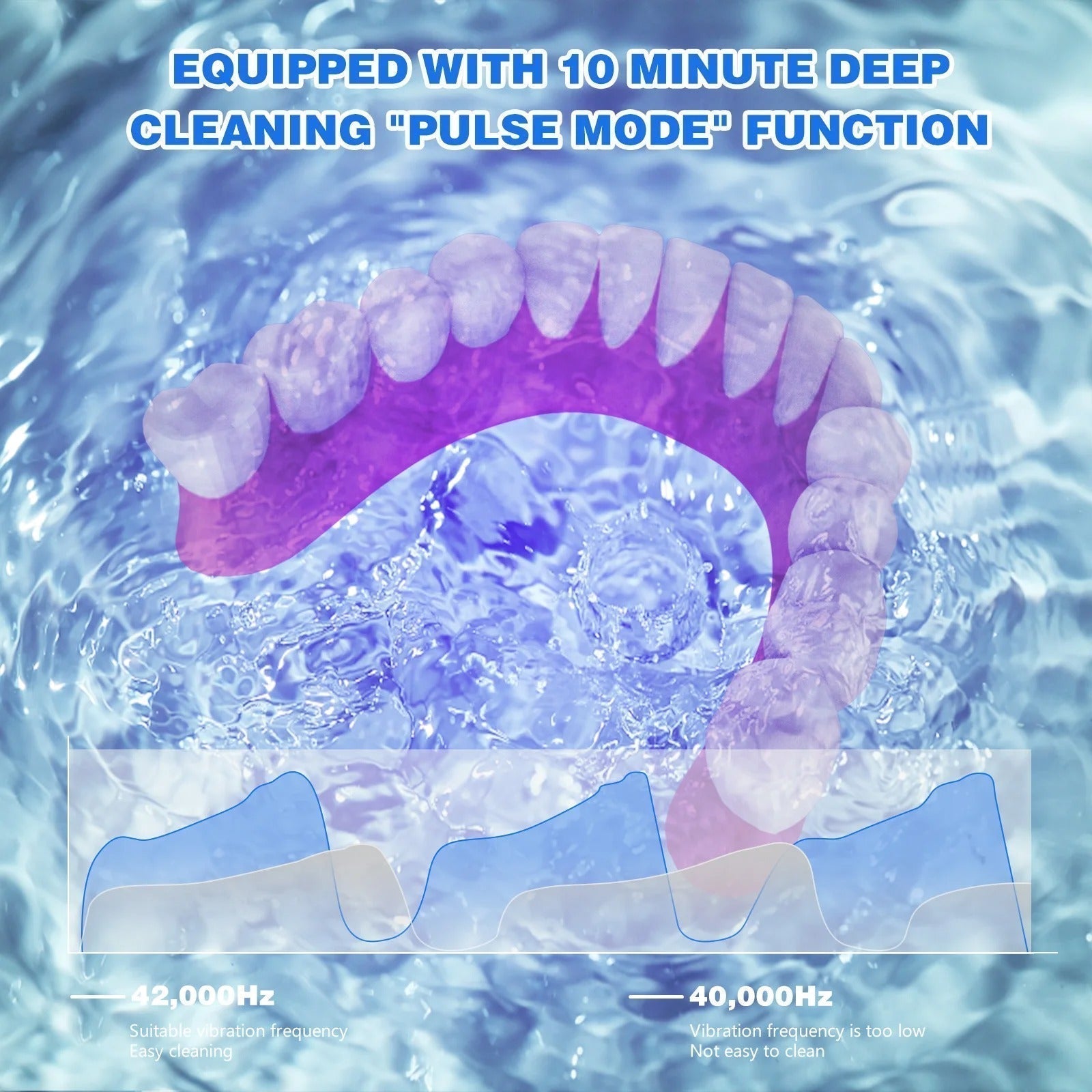 Upgraded Ultrasonic Dental Cleaner For Retainers And Dentures Deep Clean | Lersk