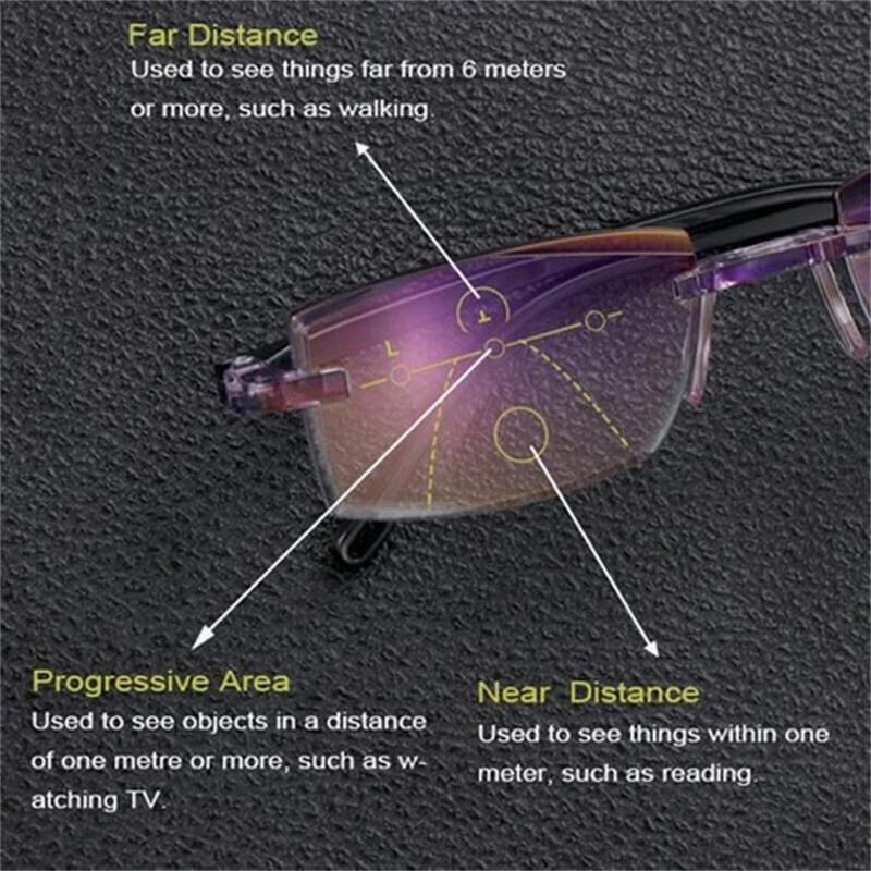 VisionGuard Glasses With Blue Light Filter And Multifocal Strength VisionGuard Glasses | Lersk