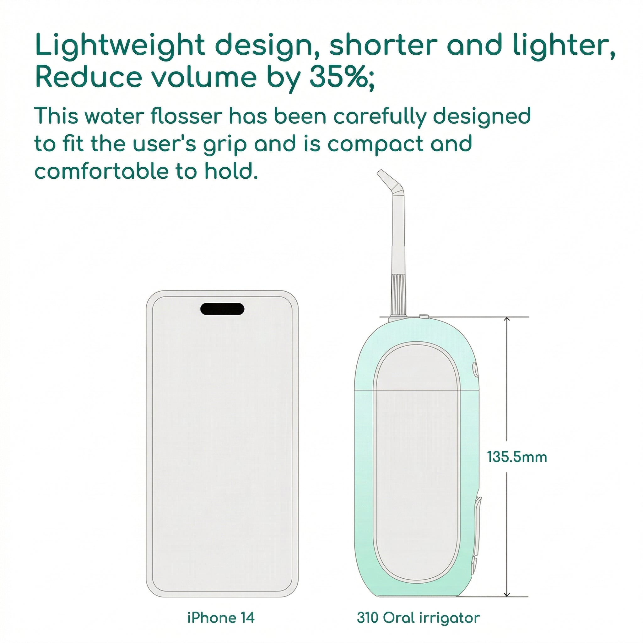 Portable Dental Flosser & Professional Whitening Kit