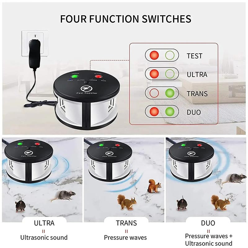 SonicGuard Ultrasonic Rodent Repeller for Mice, Rats, Pests | Lersk