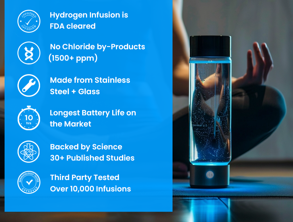 AquaVive Hydrogen Bottle USB Rechargeable Anti-Inflammatory | Lersk