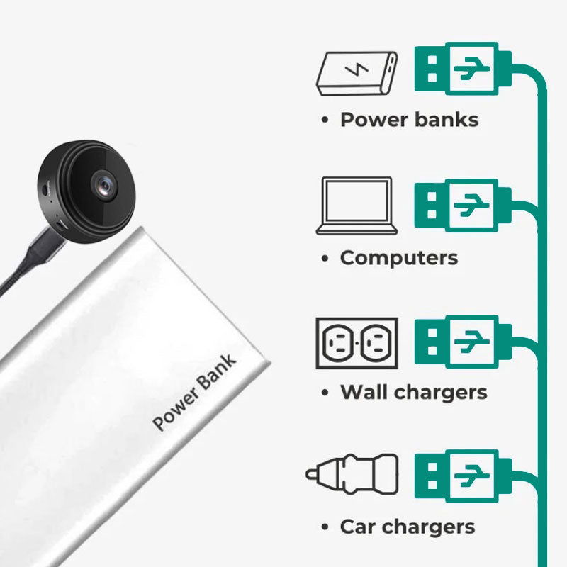 Intelligent HD Mini Security Camera – 24/7 Remote Monitoring & Night Vision | Lersk