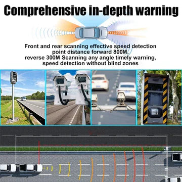 Ultieme Radar Detector | Lersk