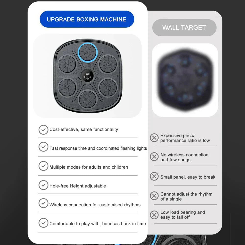 PunchMate Smart Boxing Coach | Lersk